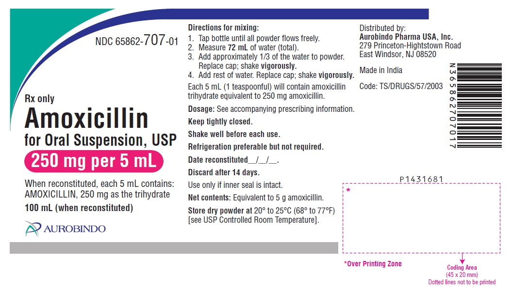 PACKAGE LABEL-PRINCIPAL DISPLAY PANEL - 250 mg/5 mL (100 mL Bottle)