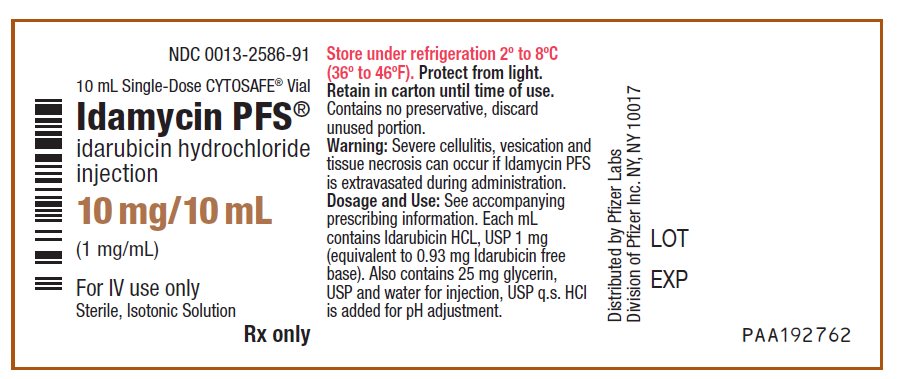 PRINCIPAL DISPLAY PANEL - 10 mg/10 mL Vial Label