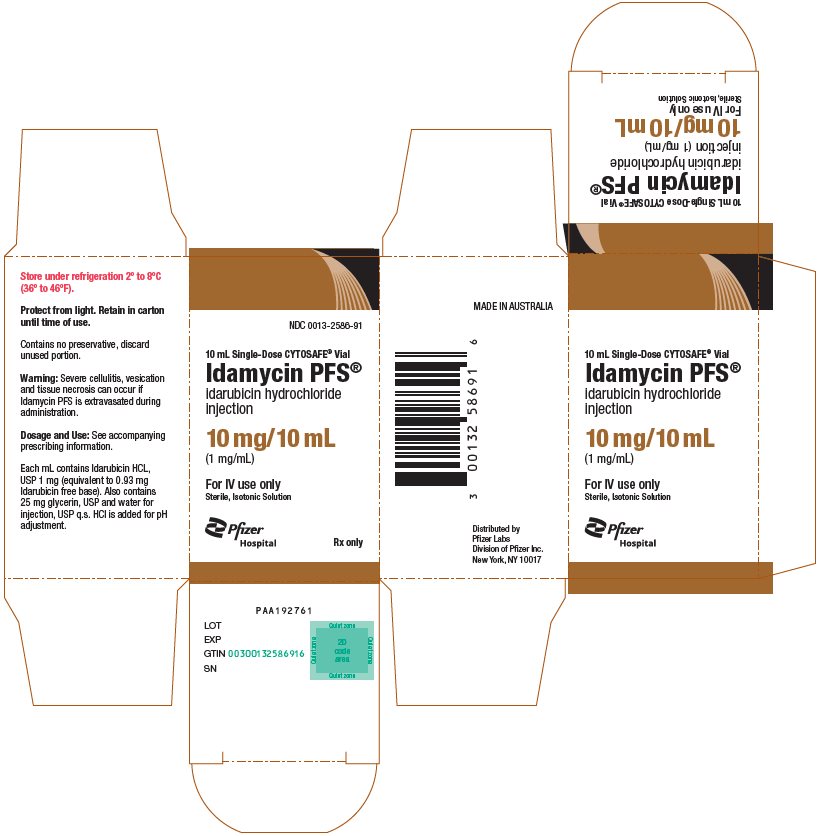 PRINCIPAL DISPLAY PANEL - 10 mL Vial Carton