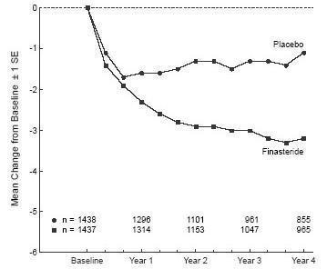 Image of Figure 1