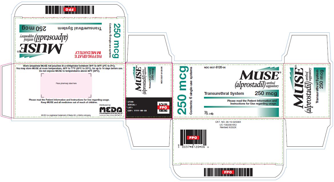 Muse Urethral Suppository 250 mcg Carton Label