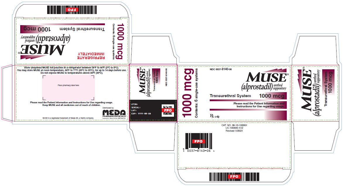 Muse Urethral Suppository 1000 mcg Carton Label