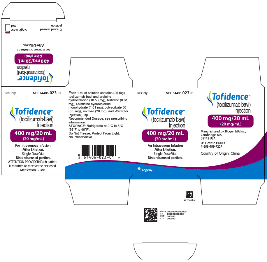 PRINCIPAL DISPLAY PANEL - 200 mg/10 mL Vial Carton