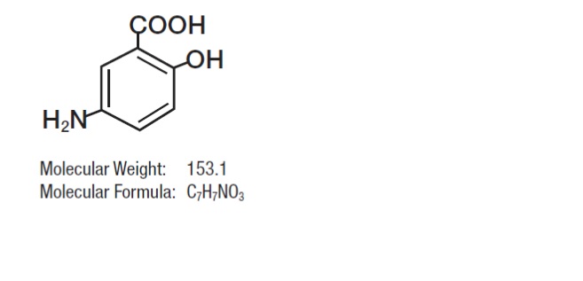 Mesalamine Tablets