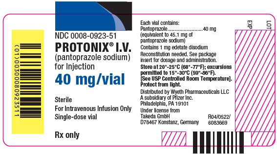 PRINCIPAL DISPLAY PANEL - 40 mg Vial Label