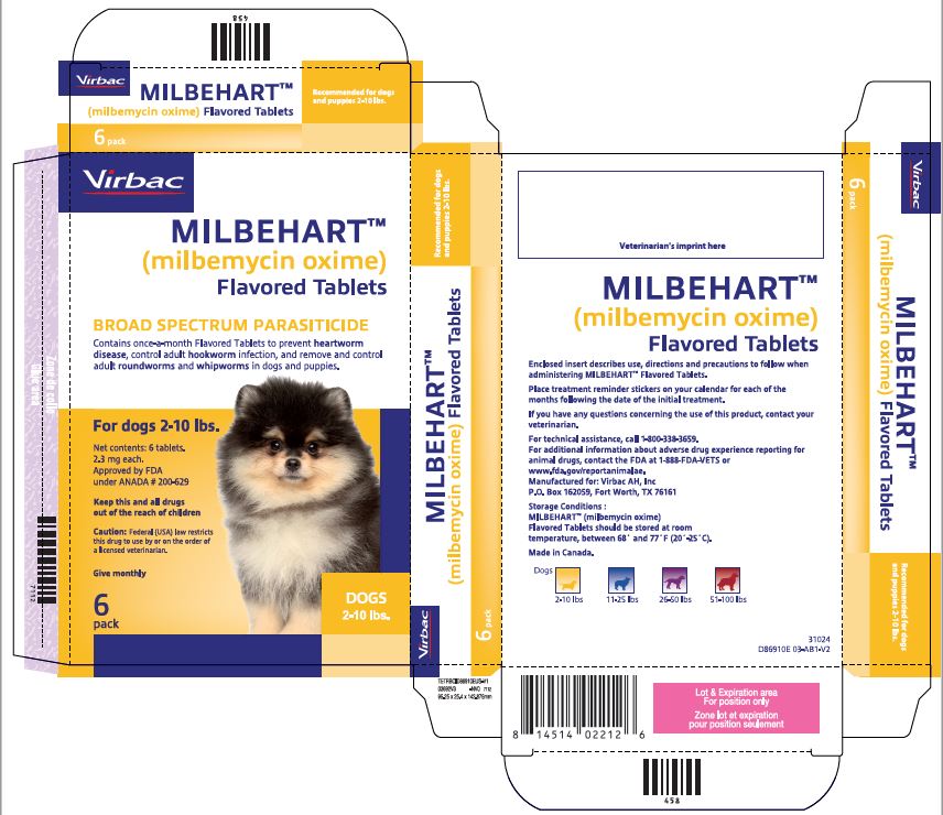 2.3 mg Carton Label