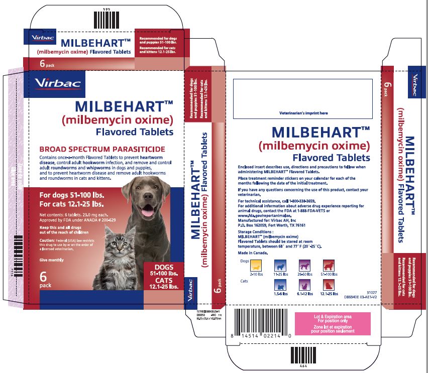 23 mg Carton Label