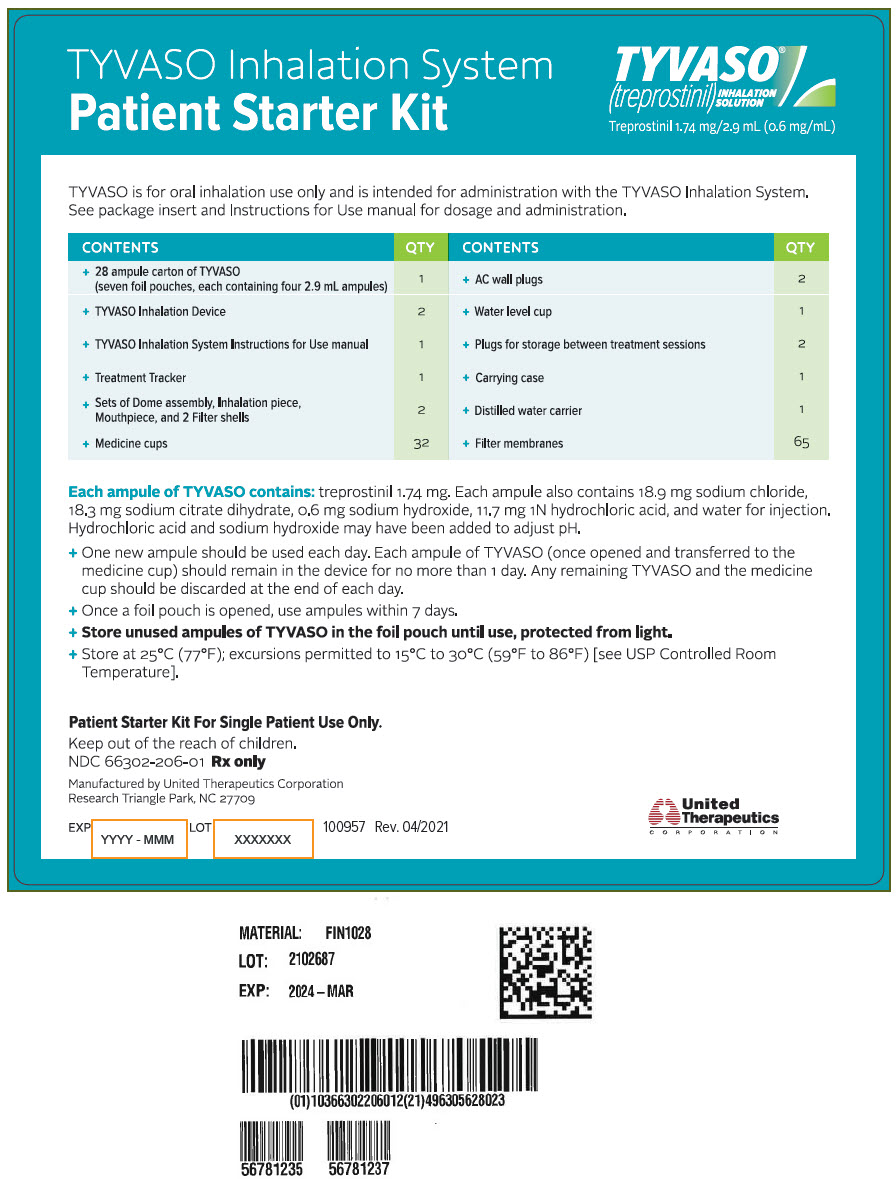PRINCIPAL DISPLAY PANEL - Patient Starter Kit