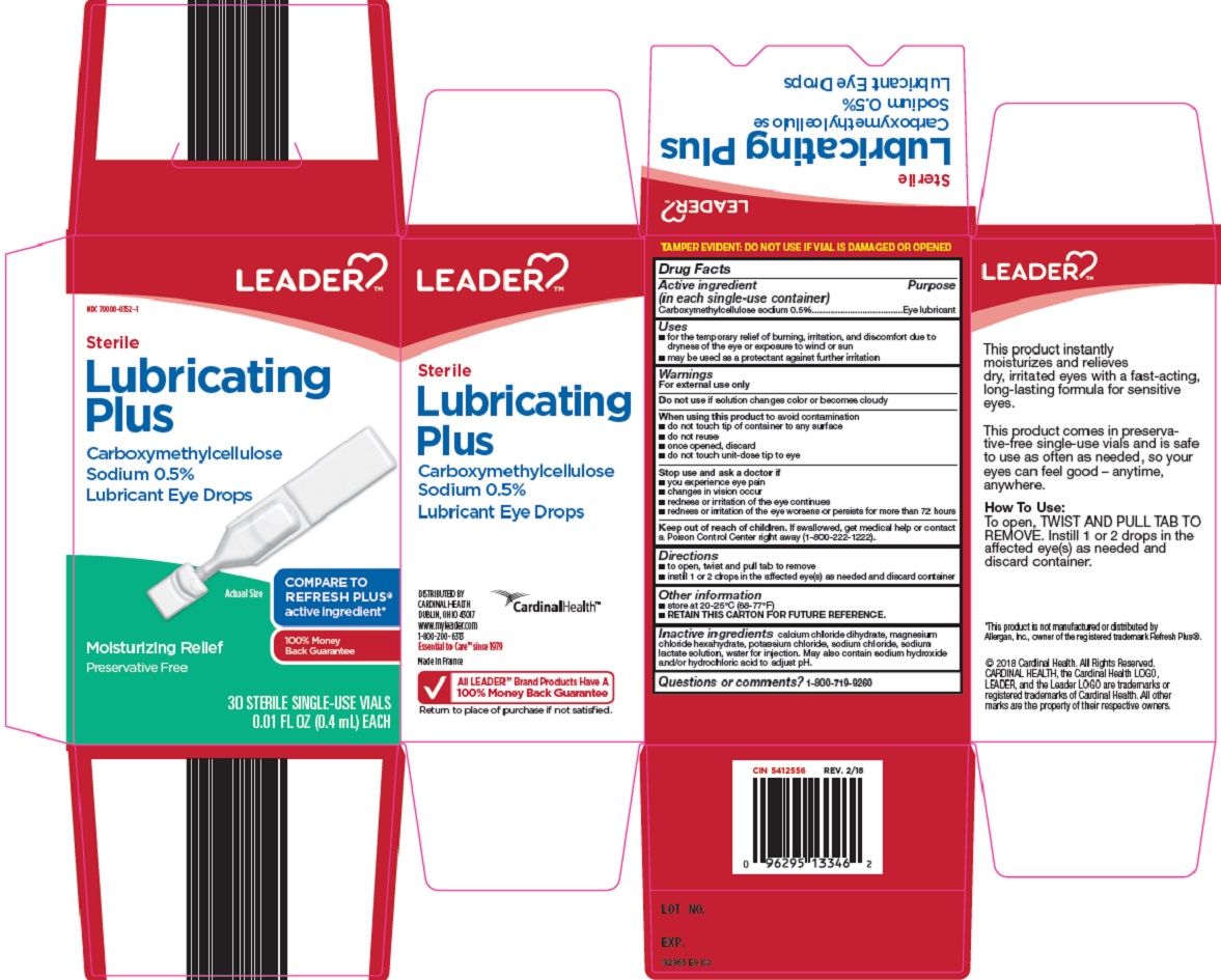 lubricating-plus-image