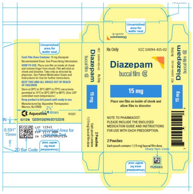 PRINCIPAL DISPLAY PANEL
Rx Only
NDC 10094-415-02
Diazepam
buccal film
15 mg
2 Pouches
Each pouch contains 1 (15 mg) buccal film dose
