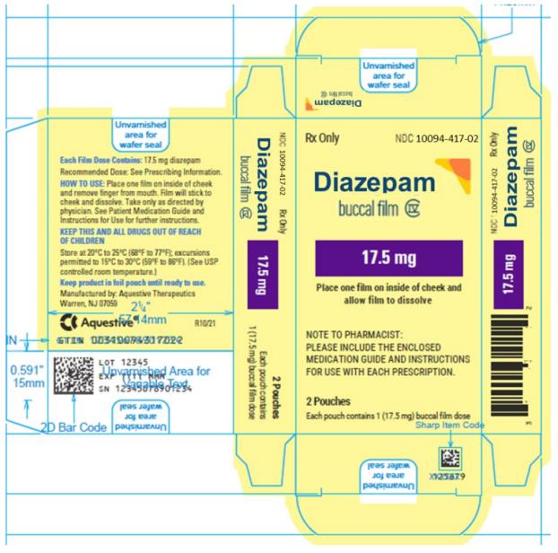 PRINCIPAL DISPLAY PANEL
Rx Only
NDC 10094-417-02
Diazepam
buccal film
17.5 mg
2 Pouches
Each pouch contains 1 (17.5 mg) buccal film dose
