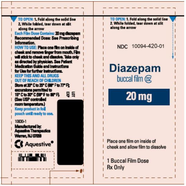 PRINCIPAL DISPLAY PANEL
NDC 10094-420-01
Diazepam
buccal film
20 mg
1 Buccal Film Dose
Rx Only
