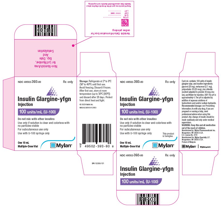 Insulin Glargine-yfgn Injection, 100 units/mL (U-100) – Vial