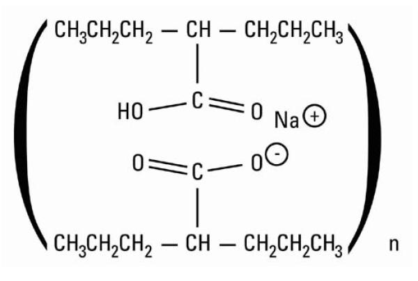 Divalproex Sodium