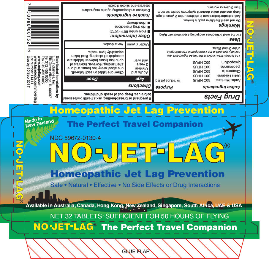 No Jet Lag Homeopathic Jet Lag Prevention