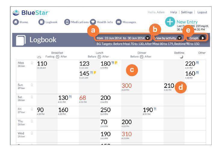 Logbook web 1