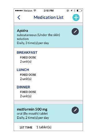 Medication List 1