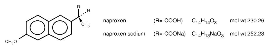 THE FOLLOWING CHEMICAL STRUCTURE OF NAPROXEN AND NAPROXEN SODIUM ARE (S)-6-METHOXY-A-METHYL-2-NAPHTHALENEACETIC ACID AND (S)-6-METHOXY-A-METHYL-2-NAPHTHALENEACETIC ACID, SODIUM SALT, RESPECTIVELY.