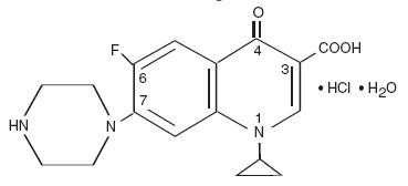 Ciprofloxacin structural formula