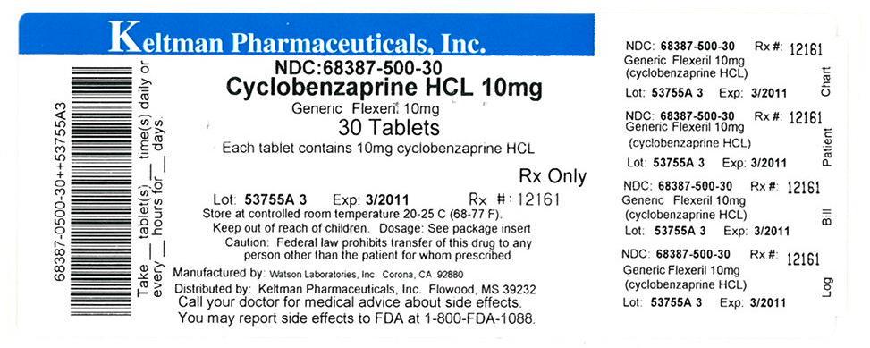 Cyclobenzaprine Hydrochloride Tablets Usp Rx Only