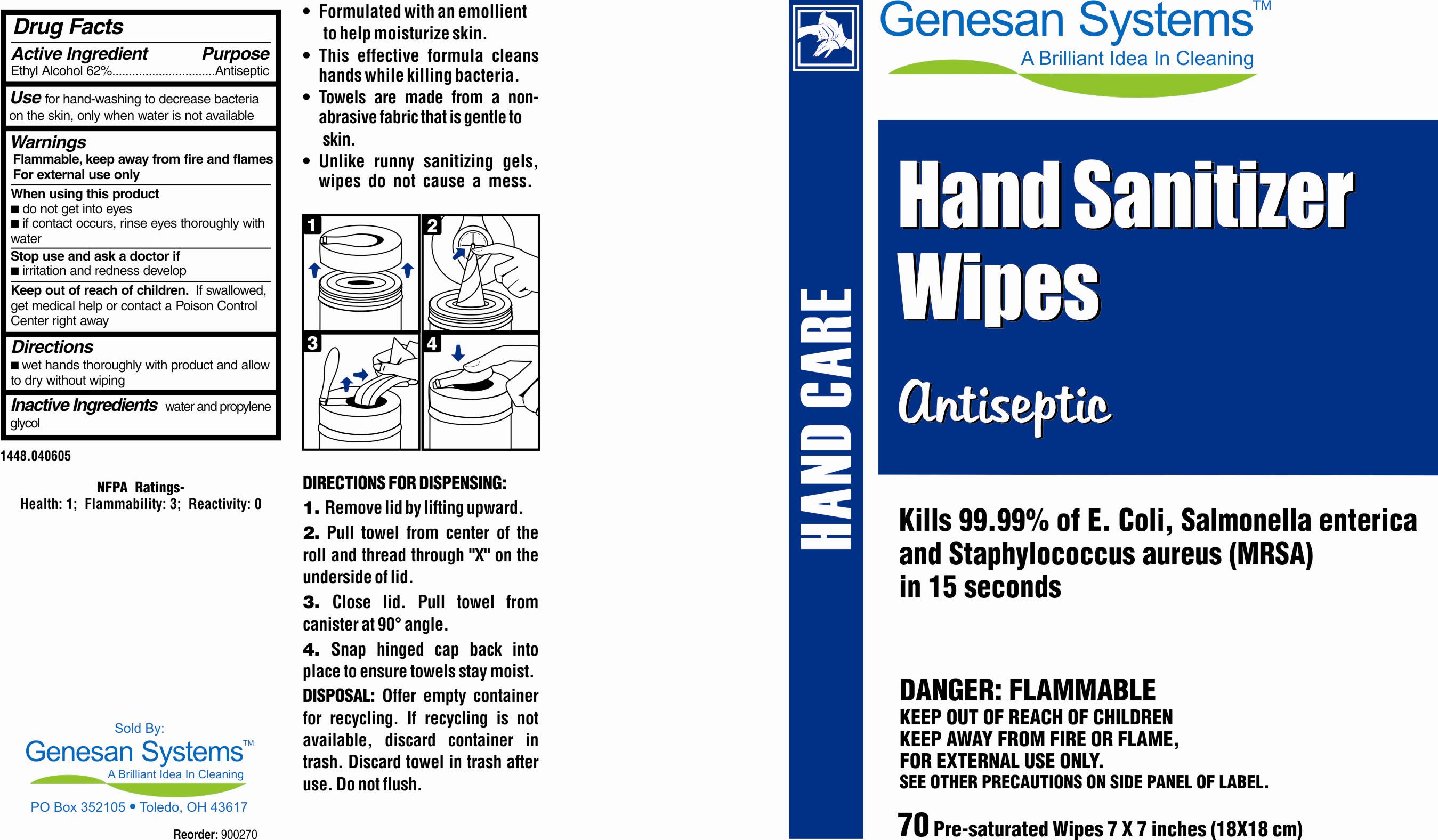 Hand Sanitizer Wipes 70 Drug Facts And Label