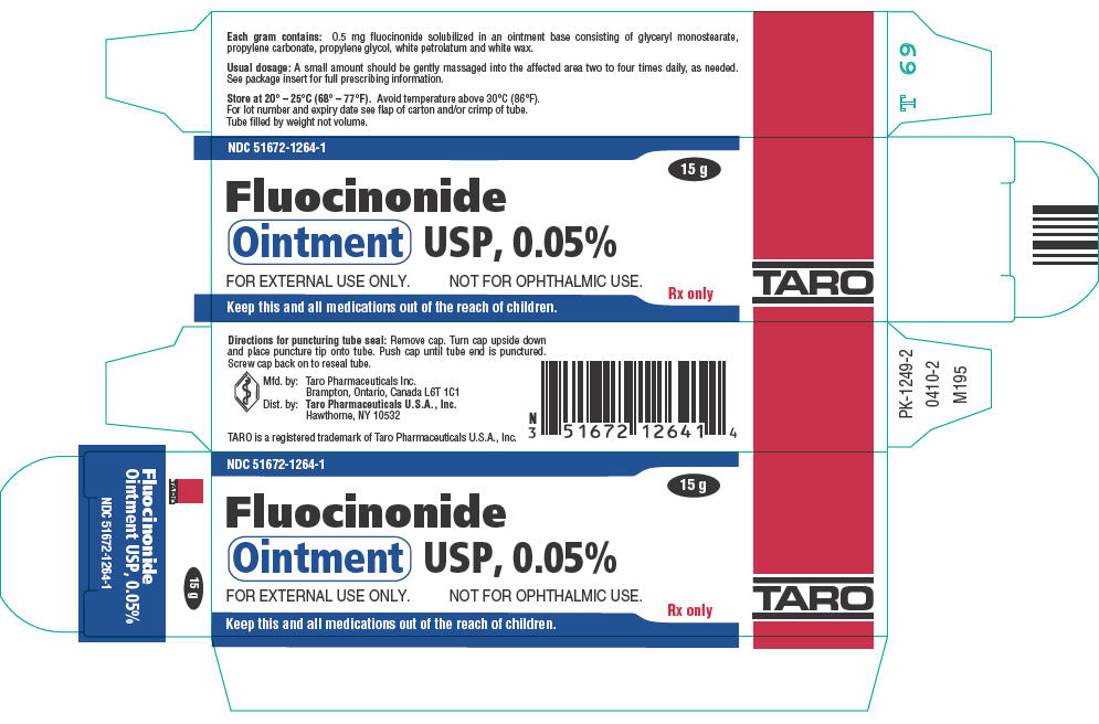 Fluocinonide Cream Usp 0 05 Fluocinonide Cream Usp 0 05 Emulsified Base Fluocinonide Gel Usp 0 05 Fluocinonide Ointment Usp 0 05