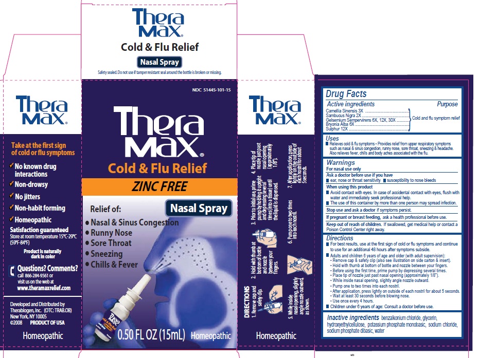THERAMAX COLD & FLU RELIEF NASAL SPRAY