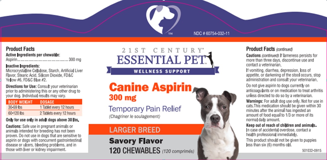 can you give your dog a aspirin