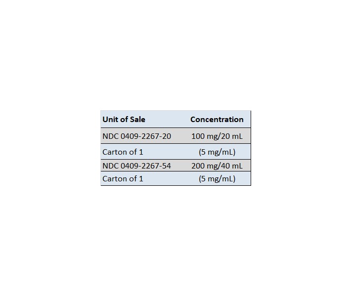 Training Vial, Labetalol HCl 100mg/20mL (5mg/mL) 20mL Clear Vial – Mockmeds