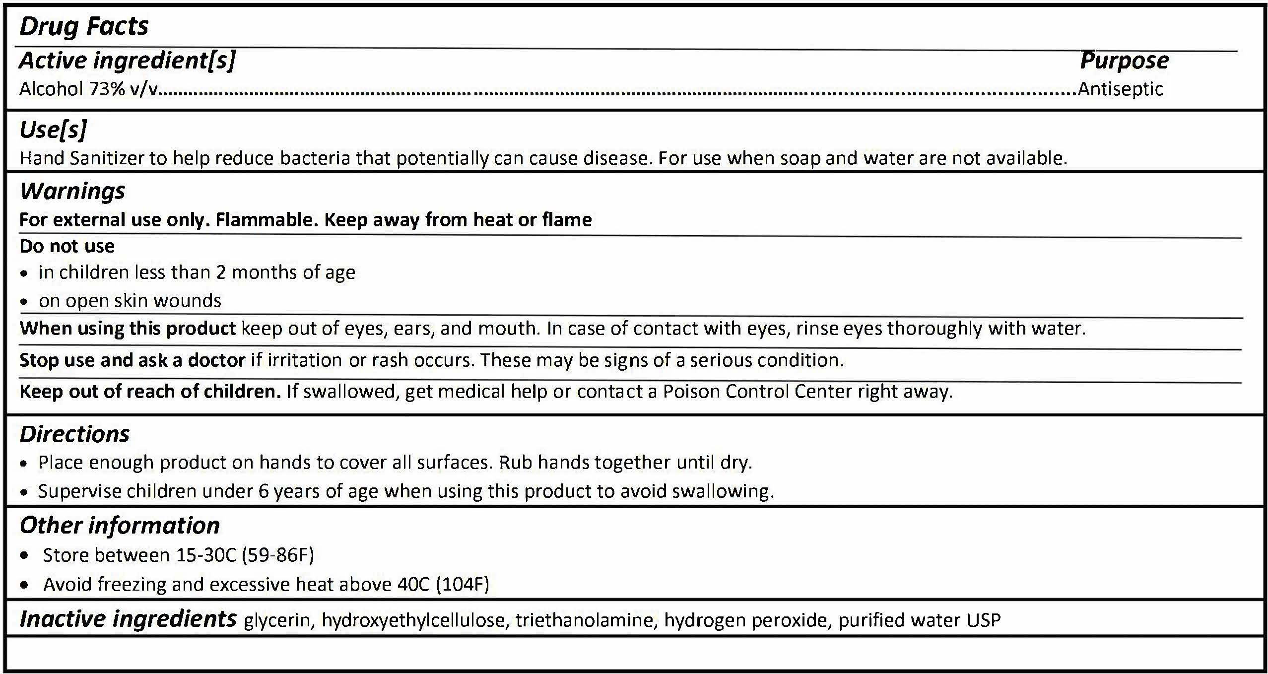 GVR HEC Gel Drug Facts