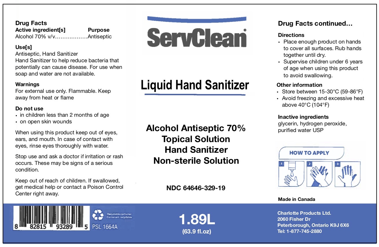 Liquid Hand Sanitizer 1890 ml NDC 64646-329-19