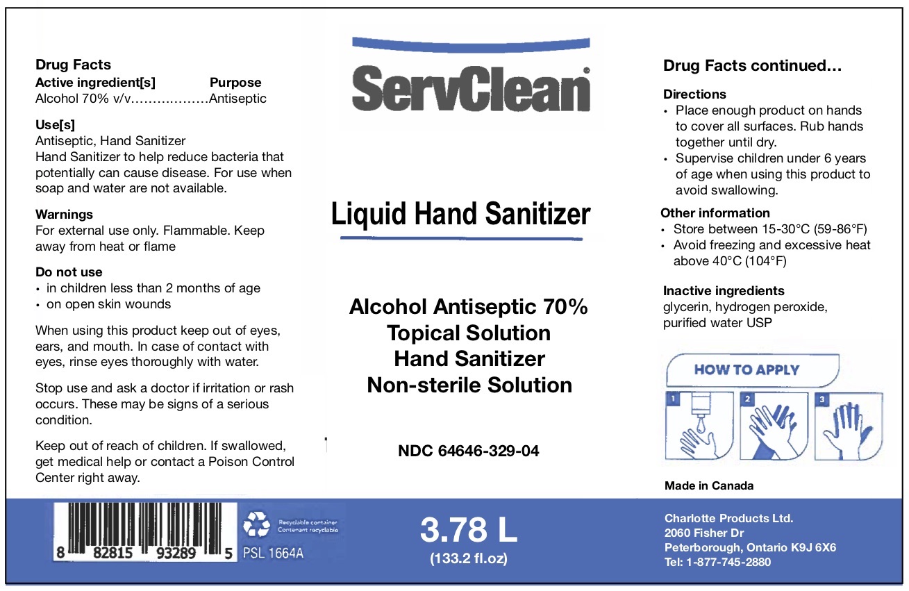 Liquid Hand Sanitizer 3.78 Litres NDC 64646-329-04