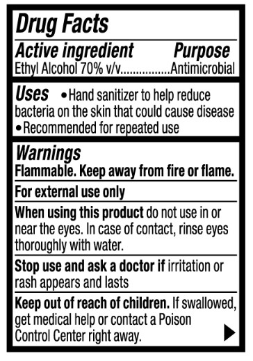 Drug Facts Panel A