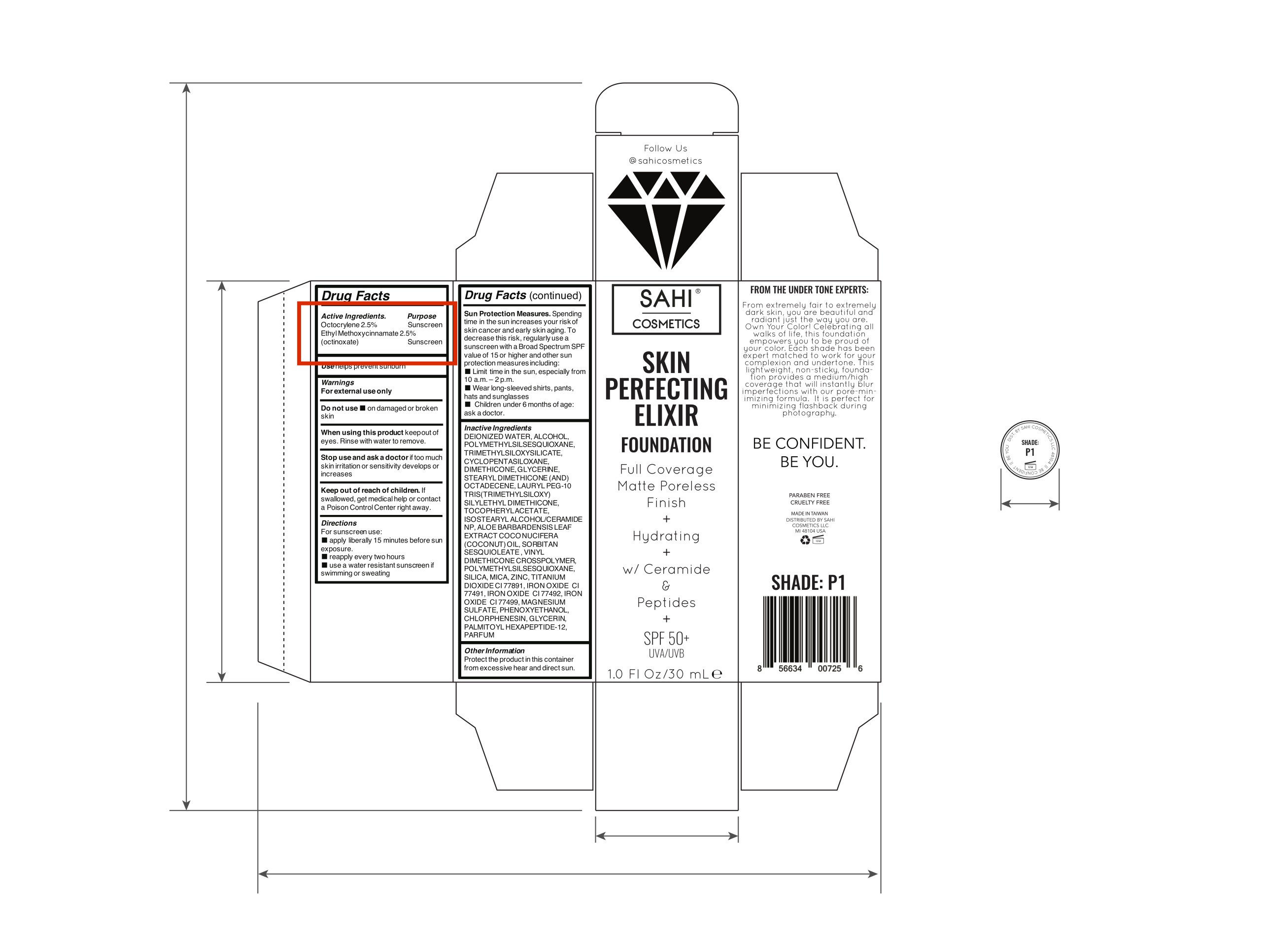 OTC-Active ingredient section