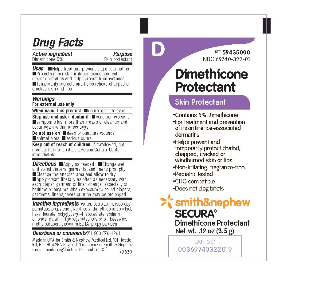 The truth about dimethicone, the controversial ingredient in
