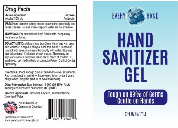 2 oz Hand Sanitizer gel