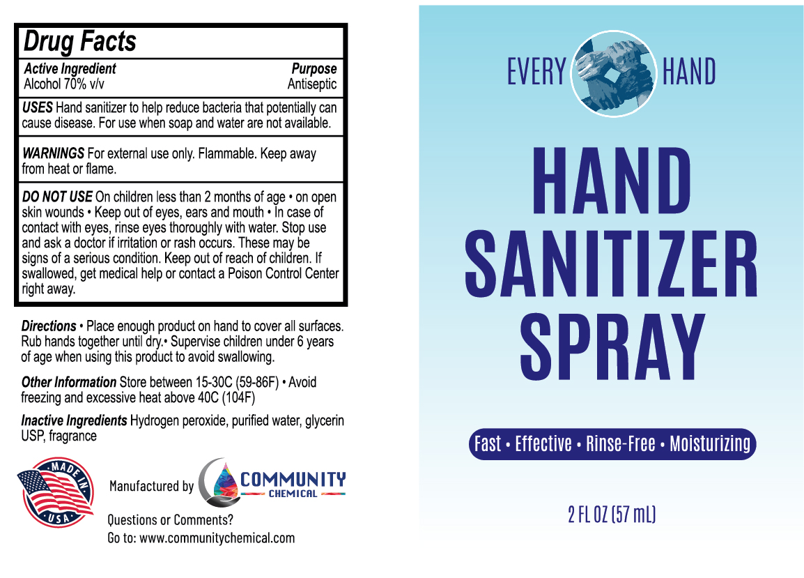 2 oz Hand Sanitizer liquid