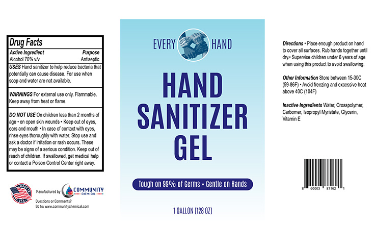 1 gal Hand Sanitizer gel