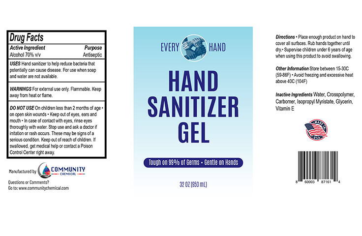 32 oz Hand Sanitizer gel