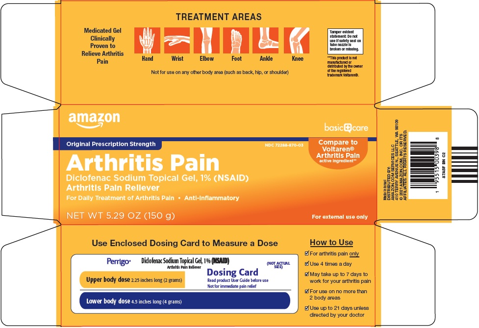 Topical Anti-inflammatory (NSAIDs) Gels for Pain Relief