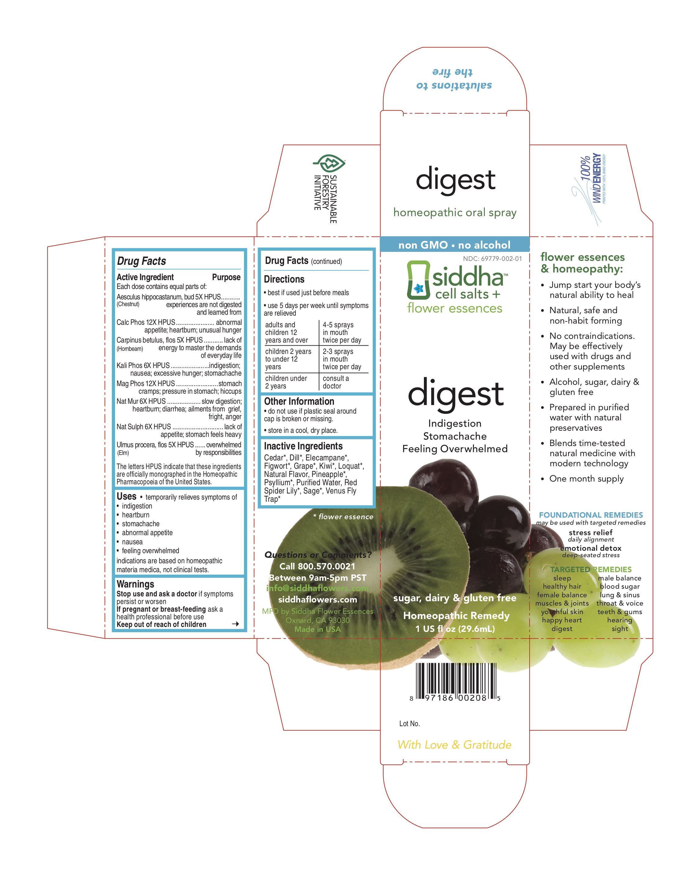 Digest Carton