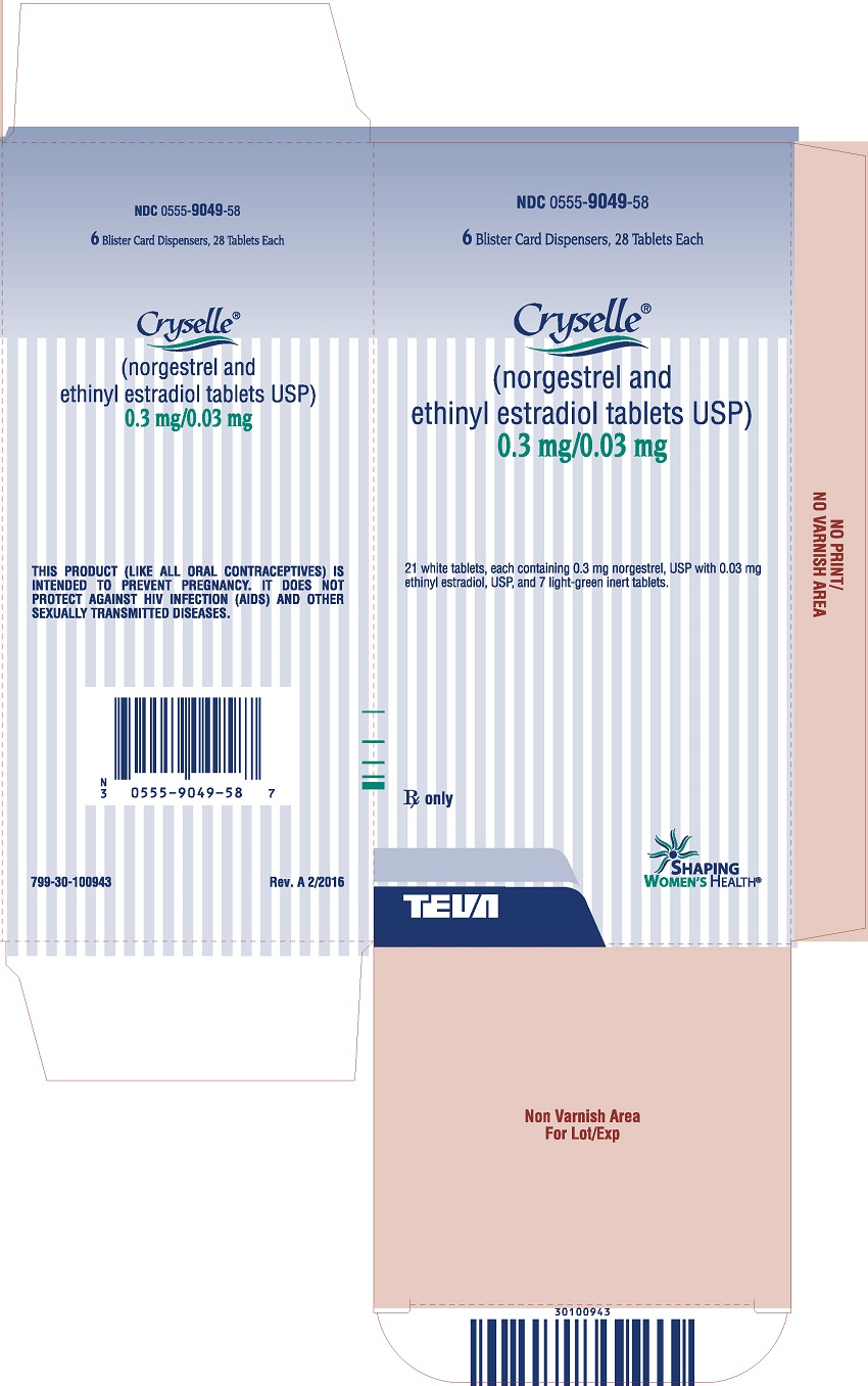 Cryselle® (norgestrel and ethinyl estradiol tablets USP)