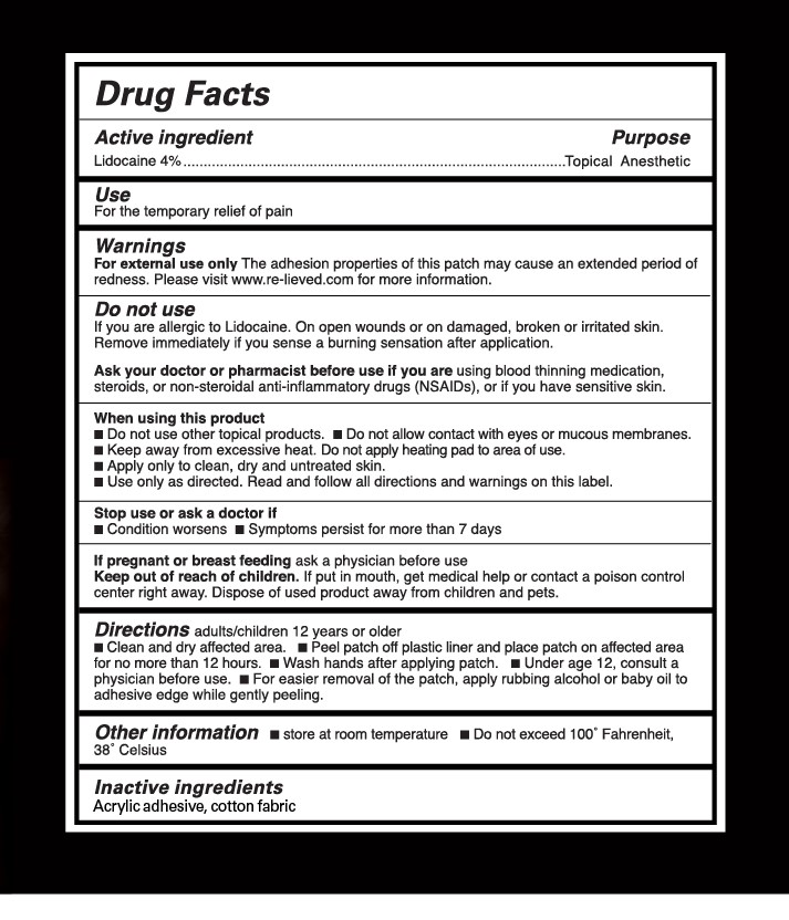 Drug Facts Panel