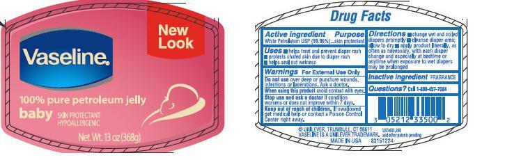 Avoid or apply petroleum jelly for sanitary pad rash?