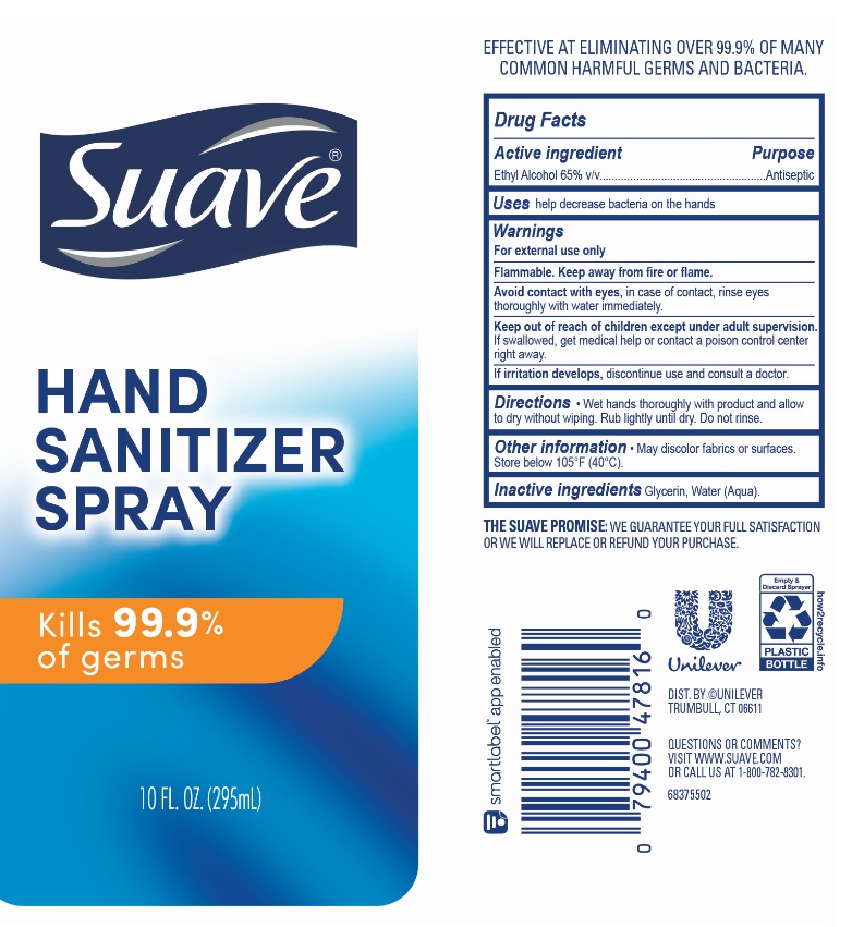 DoveHandSanitizerSpray