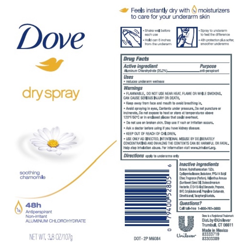 Louis Widmer Deo Spray Antiperspirant ingredients (Explained)