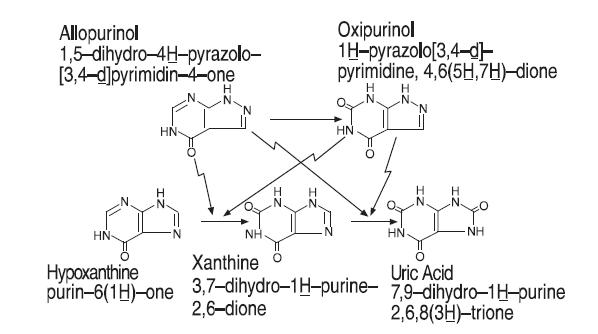 structure2