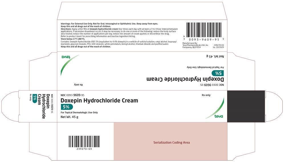 Doxepin Hydrochloride Cream, 5% Rx only For Topical Use Only Not for Oral, or Intravaginal Use.