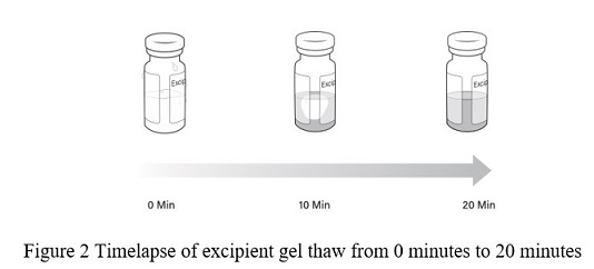 fig2