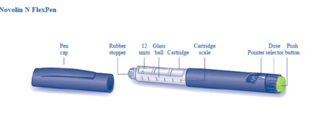 Pen Components